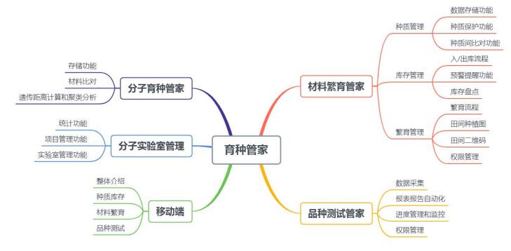 QQ截圖20230808143138.jpg