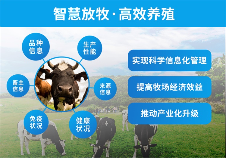 智慧畜牧管理系統(tǒng)_智慧畜牧功能介紹