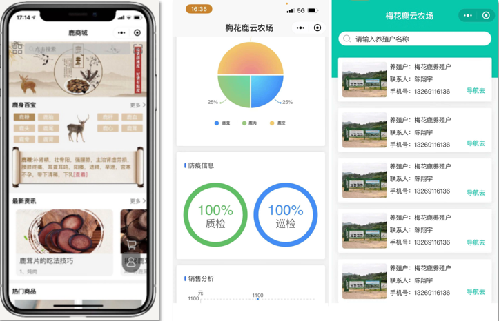 養(yǎng)殖業(yè)數(shù)字化轉(zhuǎn)型：養(yǎng)殖場(chǎng)管理系統(tǒng)功能模塊